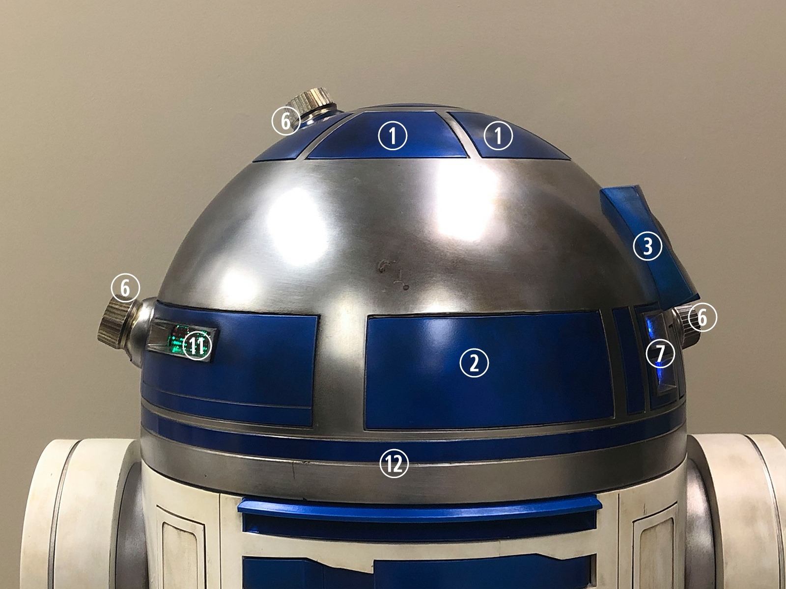 Cross Section R2 Droid R2-D2 Terminology - Printed Droid